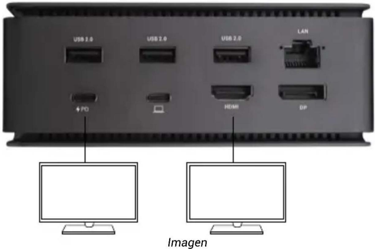i-TEC USB4DUAL4KDOCKPD - CONEXIÓN DE MONITOR HDMI / DP - 2