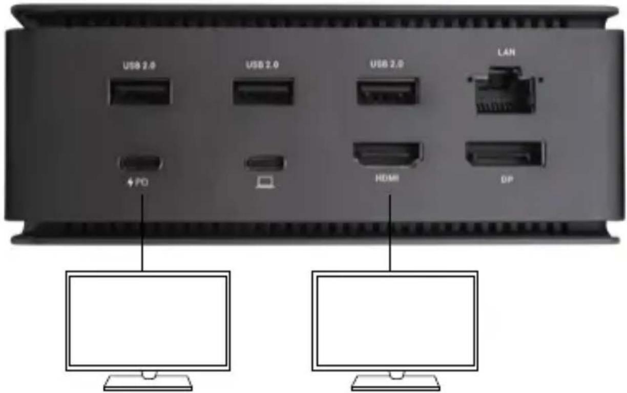 i-TEC USB4DUAL4KDOCKPD - PODŁĄCZENIE MONITORA HDMI / DP - 2
