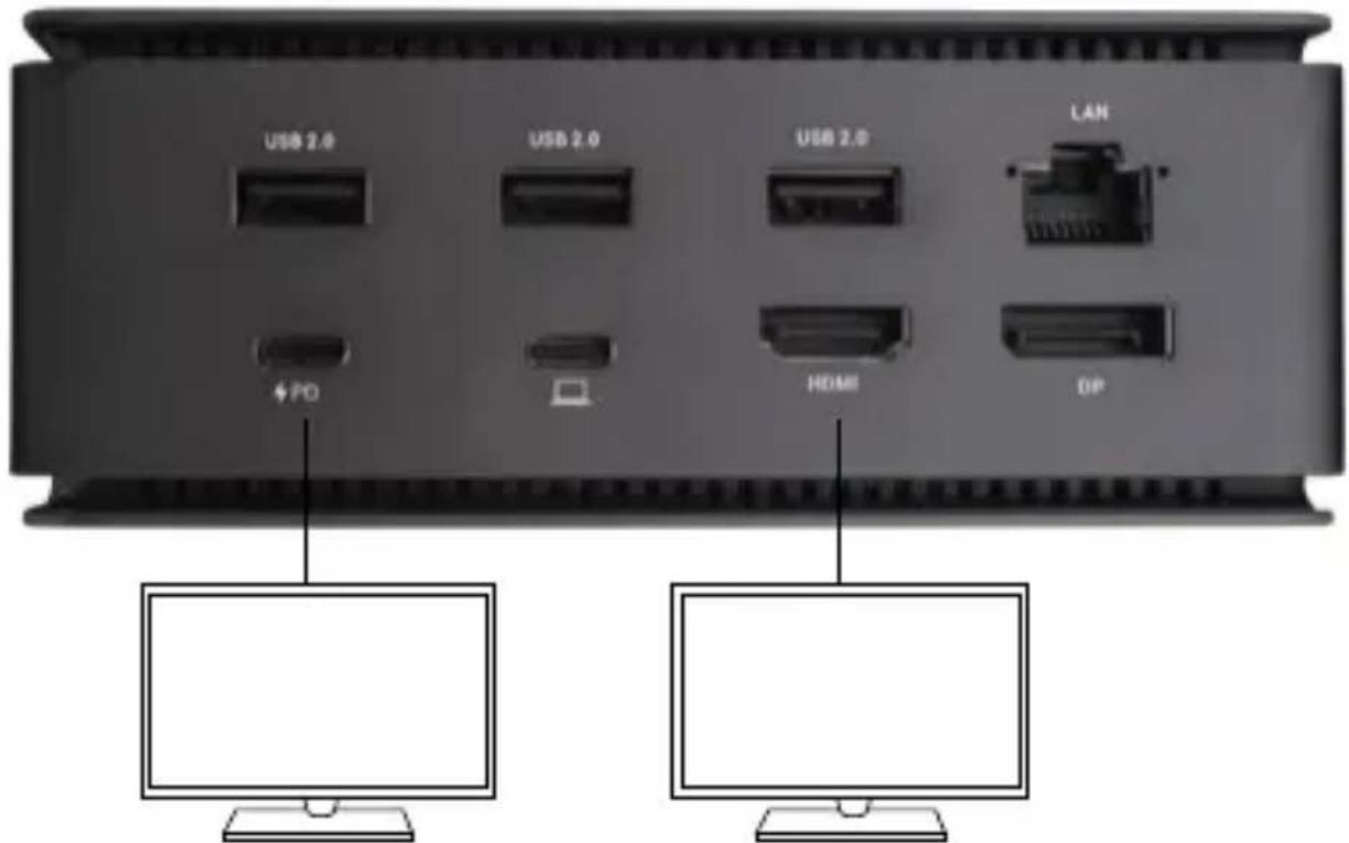 i-TEC USB4DUAL4KDOCKPD - HDMI / DP MONITORIAUS JUNGTIS - 2
