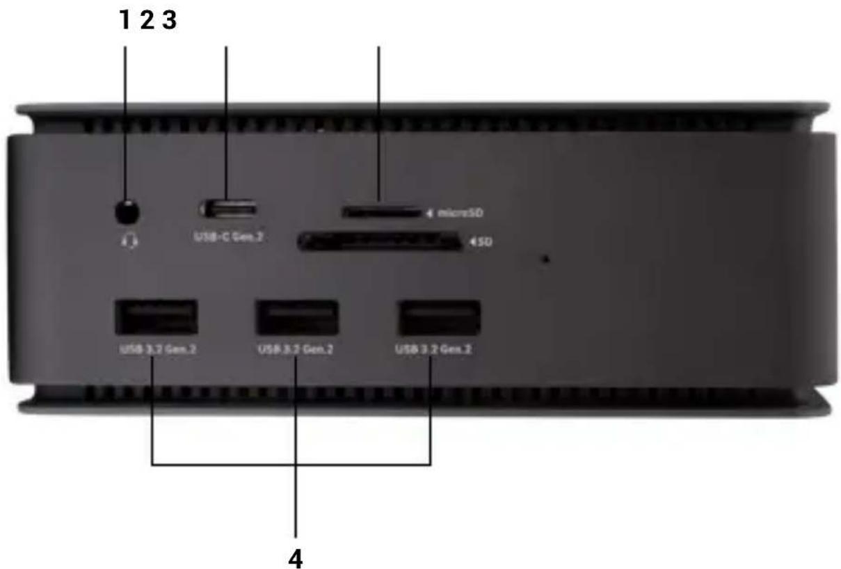i-TEC USB4DUAL4KDOCKPD - DESCRIPCIÓN - 1
