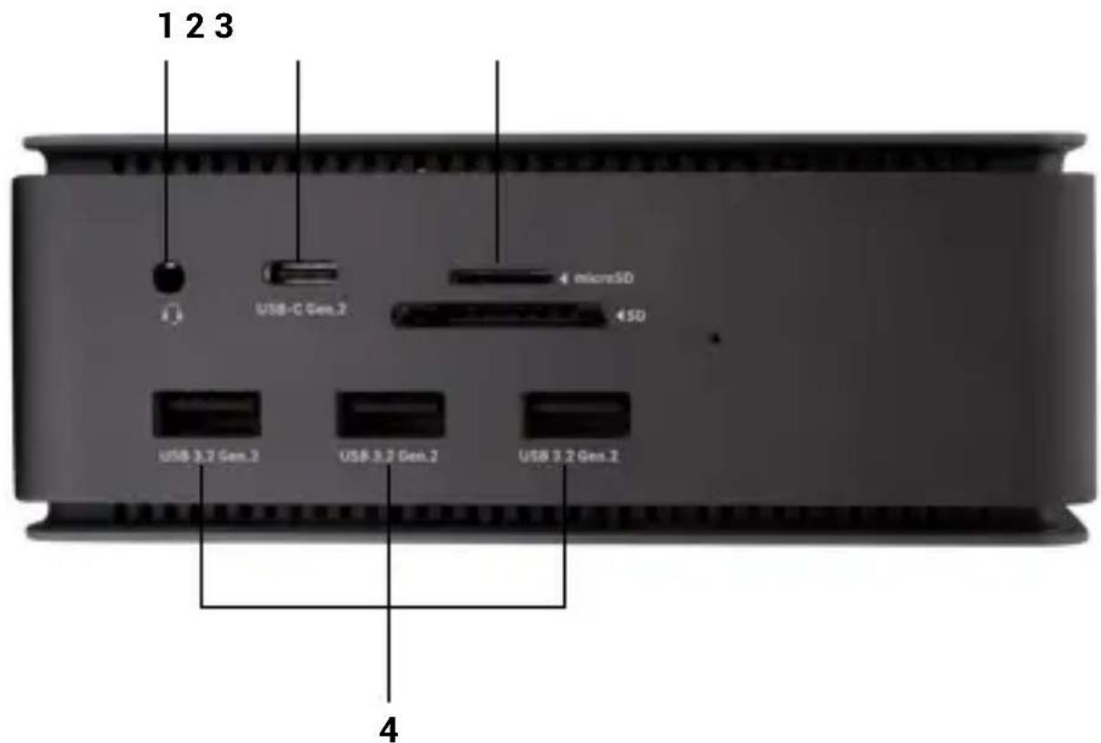 i-TEC USB4DUAL4KDOCKPD - DESCRIZIONE - 1