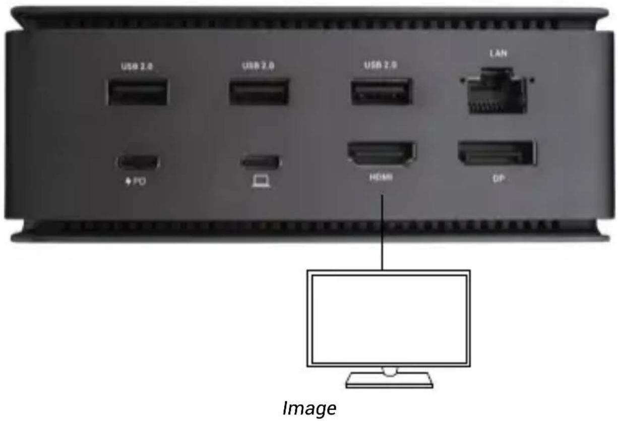 i-TEC USB4DUAL4KDOCKPD - CONNEXION MONITEUR HDMI / DP - 1