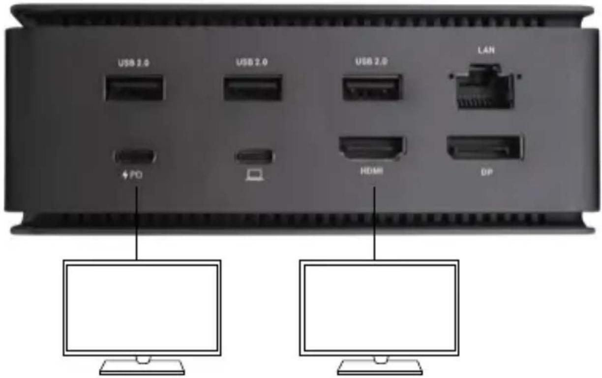 i-TEC USB4DUAL4KDOCKPD - HDMI / DP MONITOR CONNECTION - 2