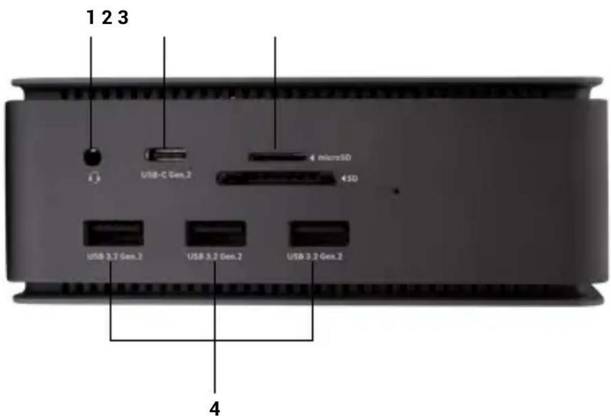 i-TEC USB4DUAL4KDOCKPD - Panneau avant : - 1