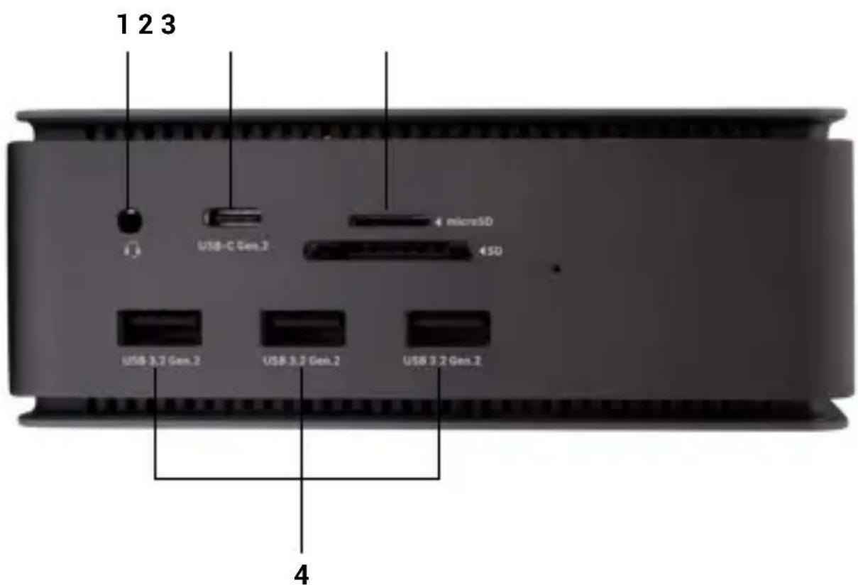 i-TEC USB4DUAL4KDOCKPD - APRAŠYMAS - 1