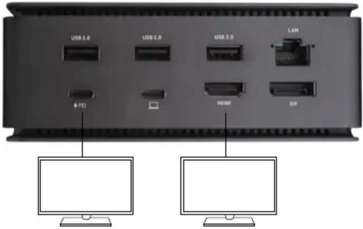 i-TEC USB4DUAL4KDOCKPD - HDMI/DP-MONITORANSCHLUSS - 2