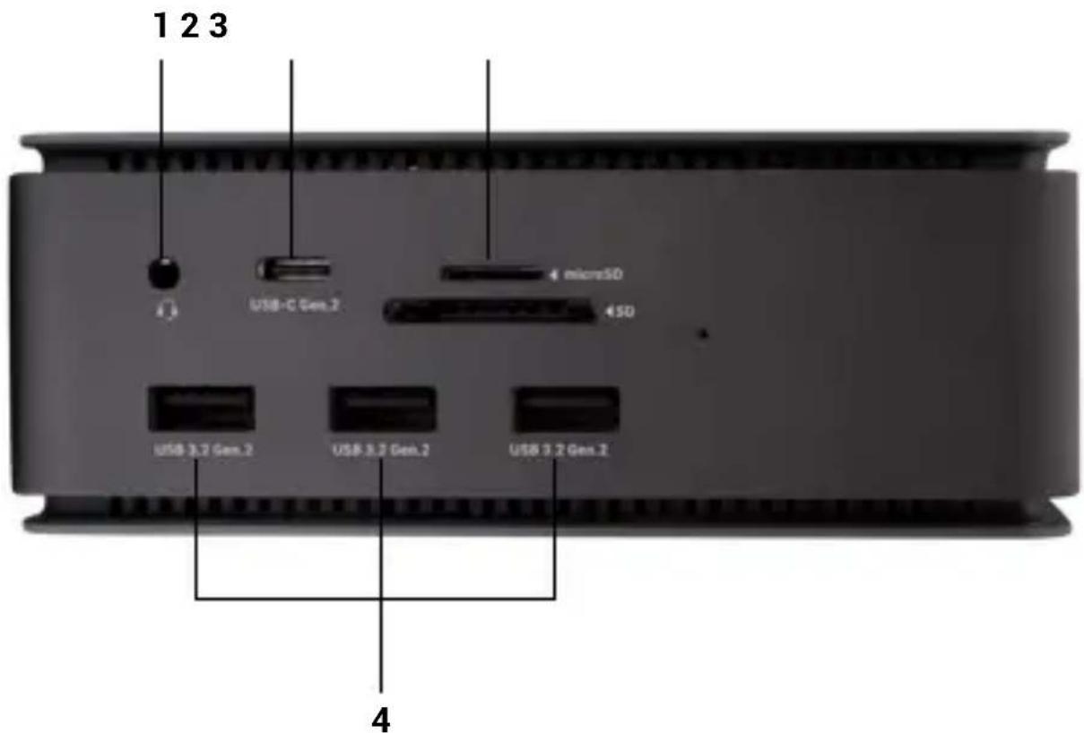 i-TEC USB4DUAL4KDOCKPD - BESCHREIBUNG - 1