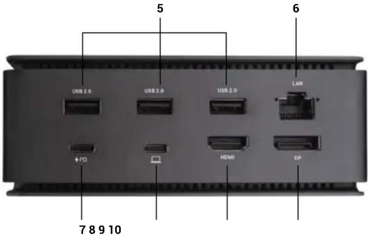 i-TEC USB4DUAL4KDOCKPD - Panneau arrière : - 1