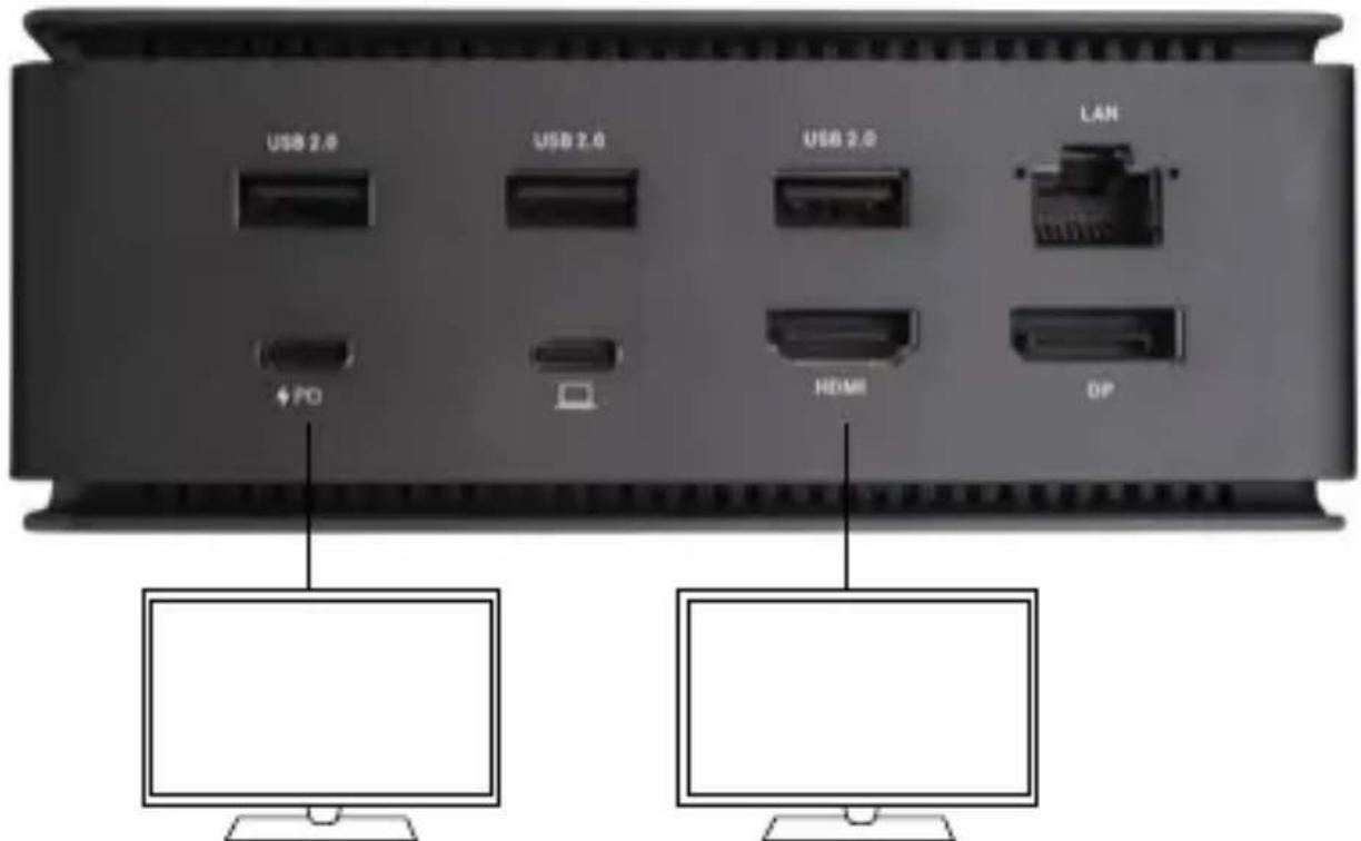 i-TEC USB4DUAL4KDOCKPD - COLLEGAMENTO MONITOR HDMI / DP - 2