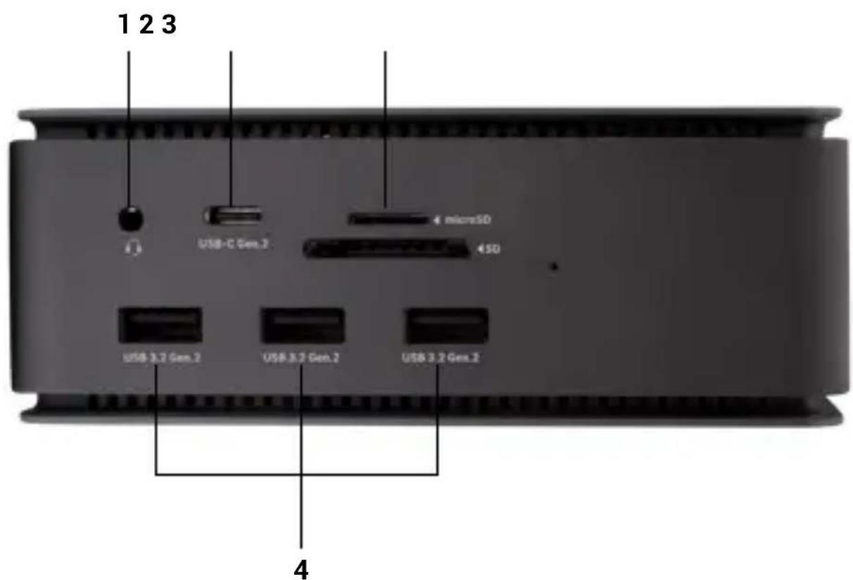 i-TEC USB4DUAL4KDOCKPD - BESCHRIJVING - 1