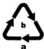 SILVERCREST SOMGB B1 - Recyclage de l'emballage - 2