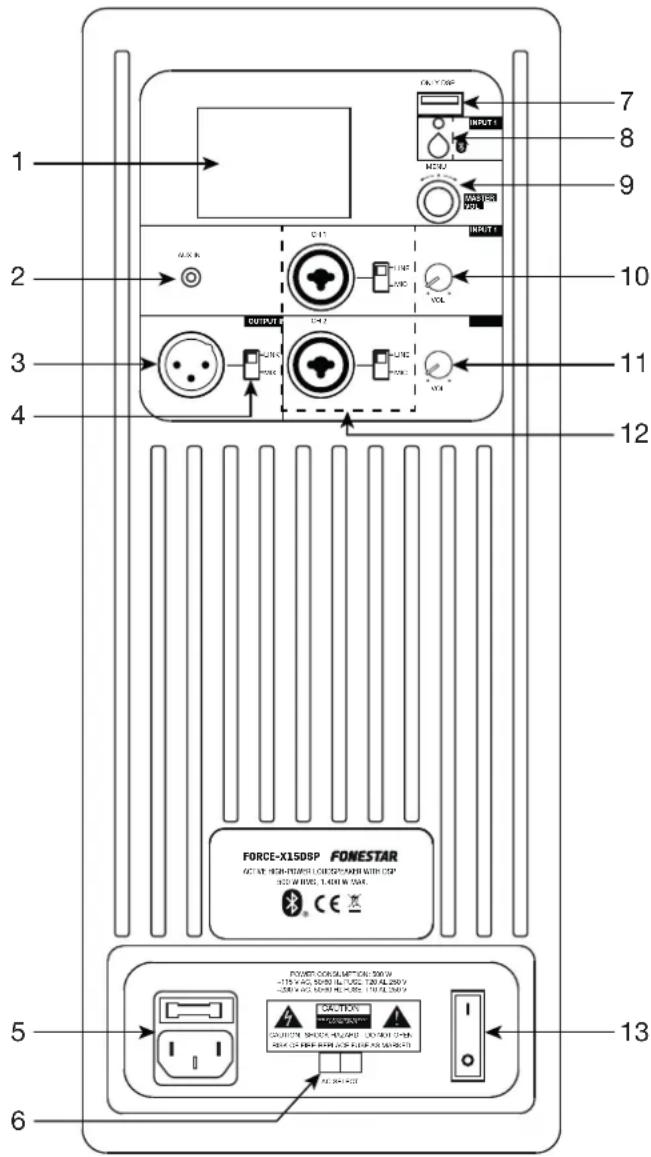 FoneStar FORCE-X15DSP - CONTROLES ET FONCTIONS - 1