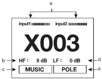 FoneStar FORCE-X15DSP - 1