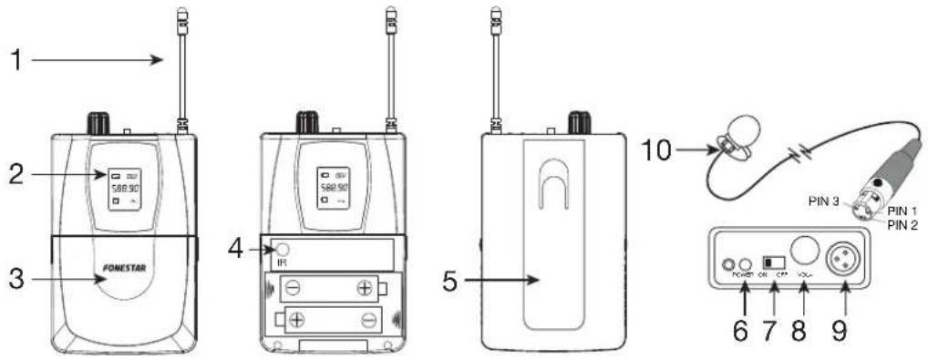 FoneStar SONAIR-PRO-2P - TRANSMISSOR SONAIR-PRO-2P E SONAIR-PRO-2MP - 1