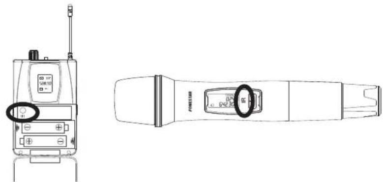 FoneStar SONAIR-PRO-2P - IMPORTANTE: - 1