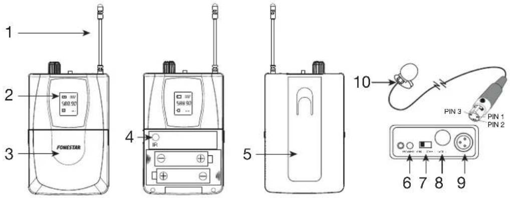 FoneStar SONAIR-PRO-2P - SONAIR-PRO-2P &amp; SONAIR-PRO-2MP TRANSMITTER - 1