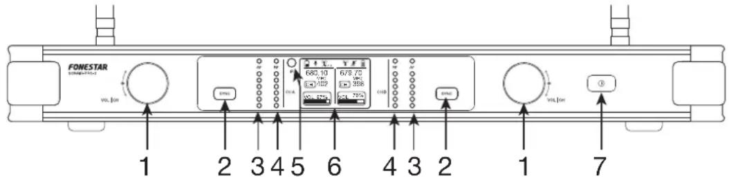 FoneStar SONAIR-PRO-2P - RECEPTOR SONAIR-PRO-2P, SONAIR-PRO-2M Y SONAIR-PRO-2MP - 1