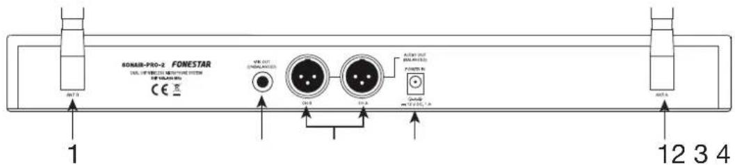 60NAB-PRO-2 FONESTAR 1 12 3 4