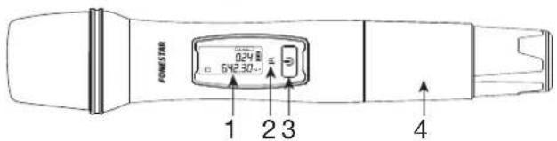 FoneStar SONAIR-PRO-2P - SONAIR-PRO-2M &amp; SONAIR-PRO-2MP TRANSMITTER - 1