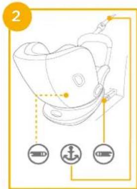 Joie i-Spin Grow signature - Teileliste - 1