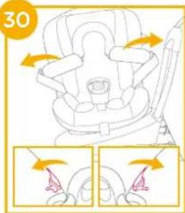 Joie i-Spin Grow signature - Фиксация ребенка - 2