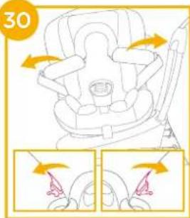 Joie i-Spin Grow signature - Çocuğu Sabitleme - 2