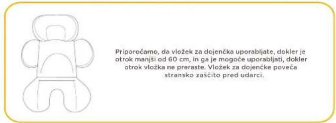 Joie i-Spin Grow signature - Uporaba vložka za dojenčke - 2