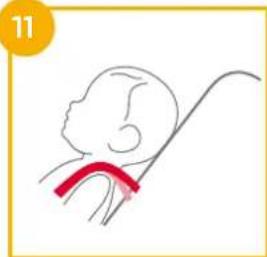 Joie i-Spin Grow signature - voir images 11 - 13 - 1