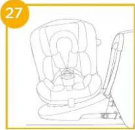 Joie i-Spin Grow signature - Používanie režimu proti smeru jazdy (Výška dietáta 40 až 105 cm/Hmotnost dietáta ≤ 18,5 kg/dojča až 4 roky) - 1