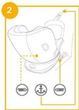 Joie i-Spin Grow signature - Liste des pièces - 1