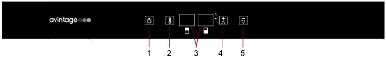 AVINTAGE AVI88G2 - OPERATING INSTRUCTIONS - 1