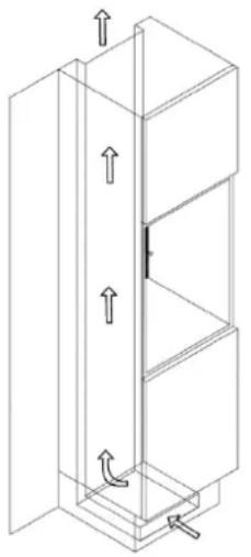AVINTAGE AVI88G2 - ATTENZIONE: per tutti questi modelli, va tenuto bene in considerazione lo spazio necessario per l'ingresso e l'uscita dell'aria. - 1