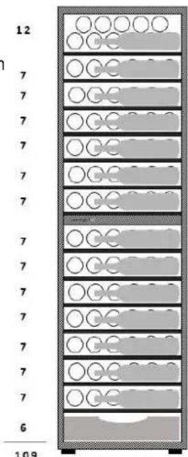 AVINTAGE AVI110DZB1 - Geadverteerde capaciteit - 1