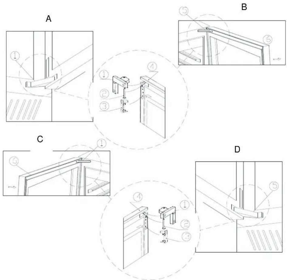 AVINTAGE AVI110DZB1 - Reversing the door - 1