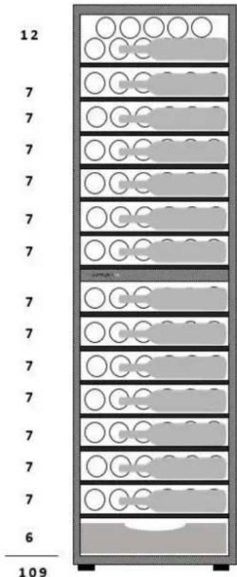 AVINTAGE AVI110DZB1 - Capacidad anunciada - 1