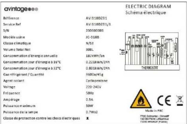 AVINTAGE AVI110DZB1 - DATOS TÉCNICOS - 1