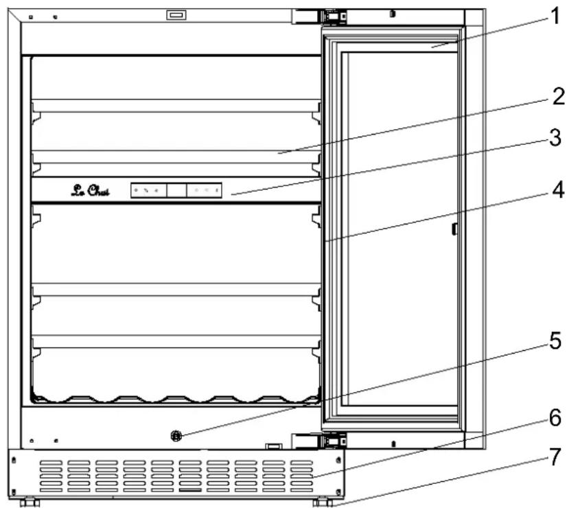 LE CHAI LBN160/1 - BESCHREIBUNG DES GERÄTS - 1
