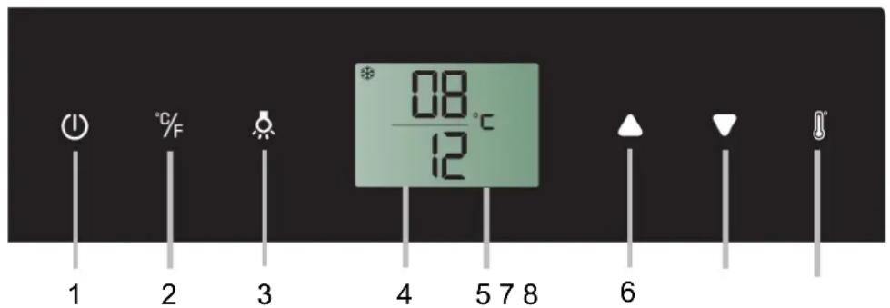 LE CHAI LBN160/1 - Gebruik - 2