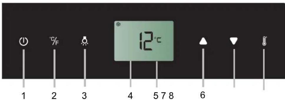 LE CHAI LBN160/1 - Ajuste de la temperatura - 1