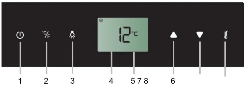 LE CHAI LBN160/1 - Gebrauch - 1