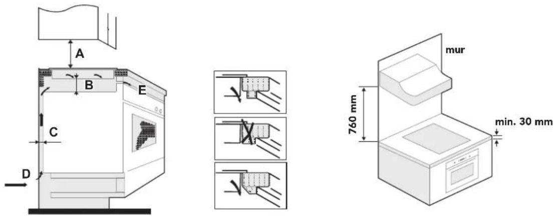 AIRLUX ATH32T - Selection of Installation Equipment - 5
