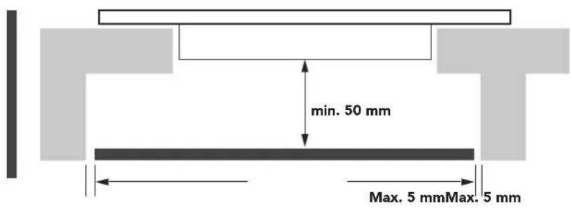 min. 50 mm Max. 5 mm Max. 5 mm