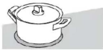 ASKO HIG89524MGF1 - Lacuissonparinduction - 1