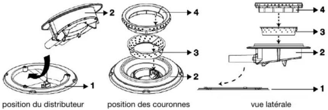 ASKO HIG89524MGF1 - Positiondubrûleurpourwok - 1