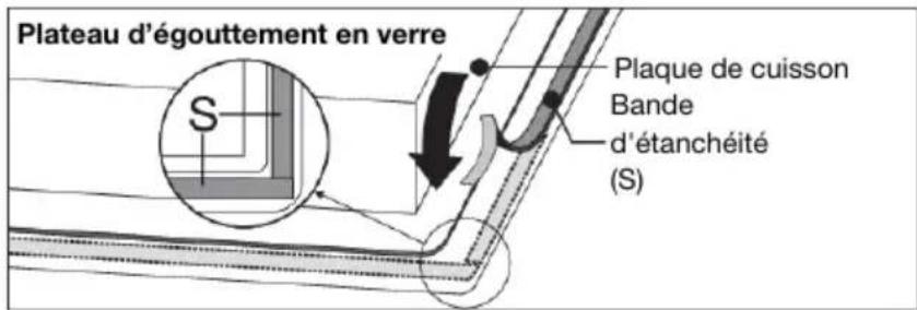 ASKO HIG89524MGF1 - Installation intégrée - 3
