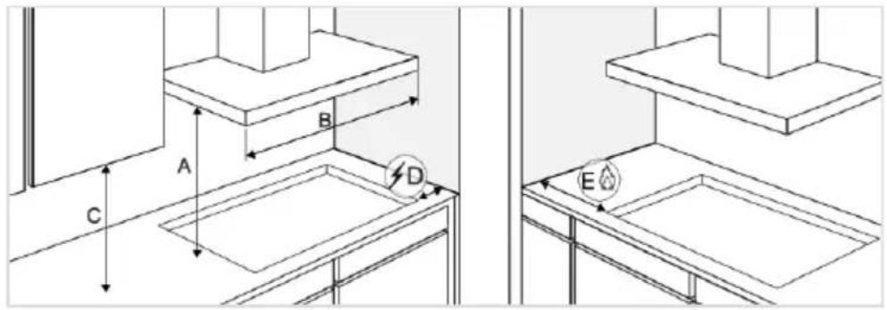 ASKO HIG89524MGF1 - Préparationspour l'installation - 1