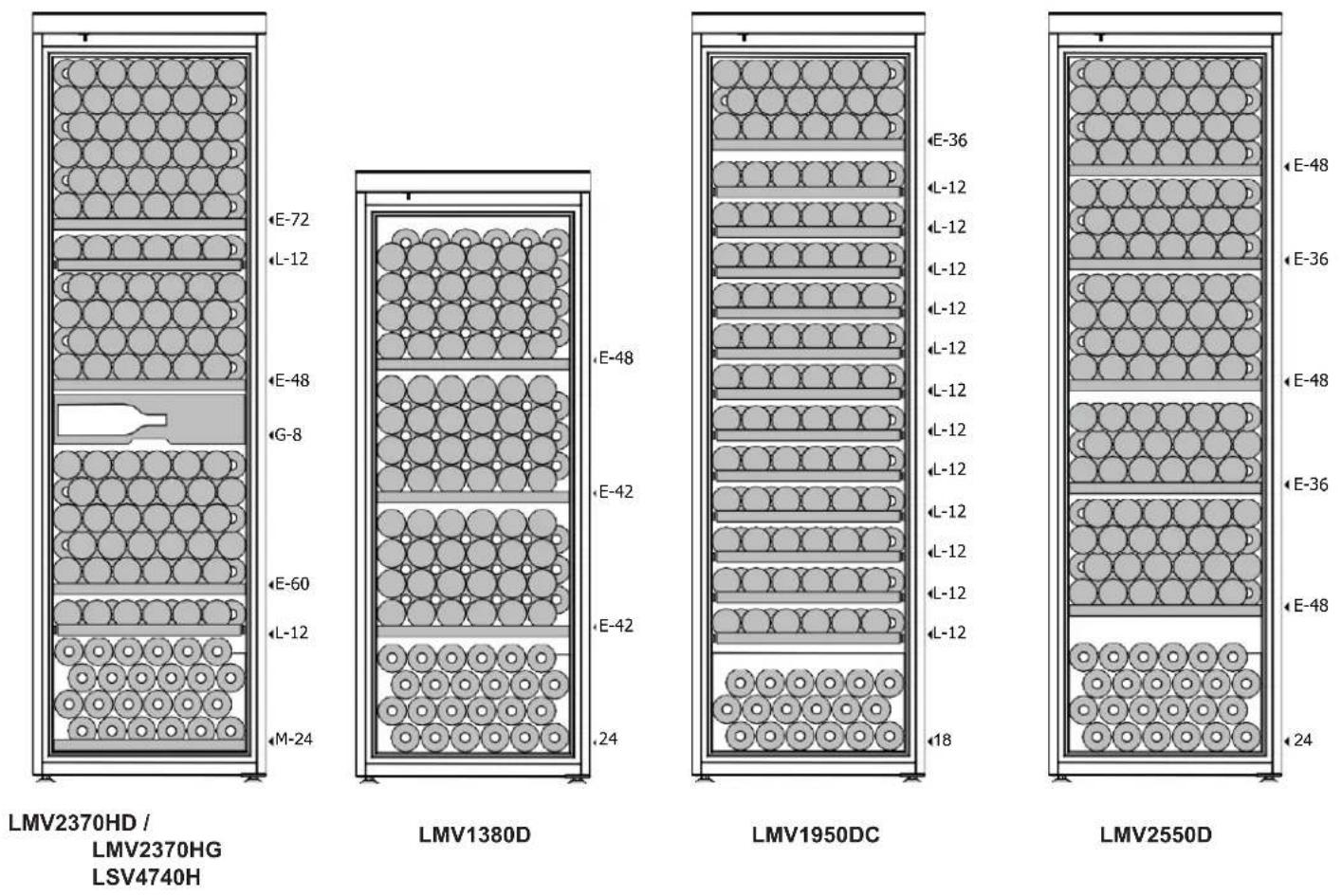 LE CHAI LMV1950DC - IINSTALLATIE - 2