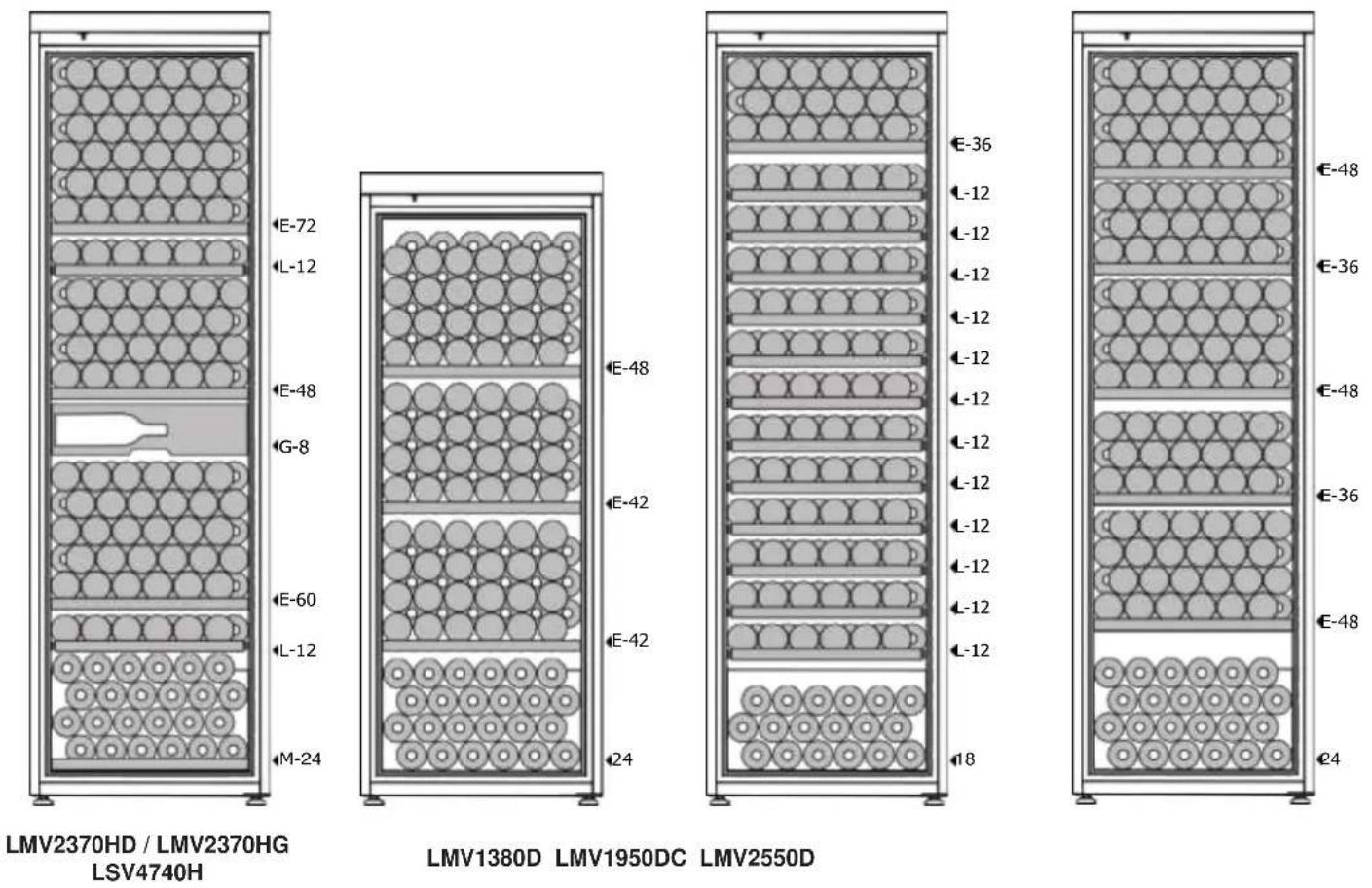 LE CHAI LMV1950DC - INSTALLATION - 2