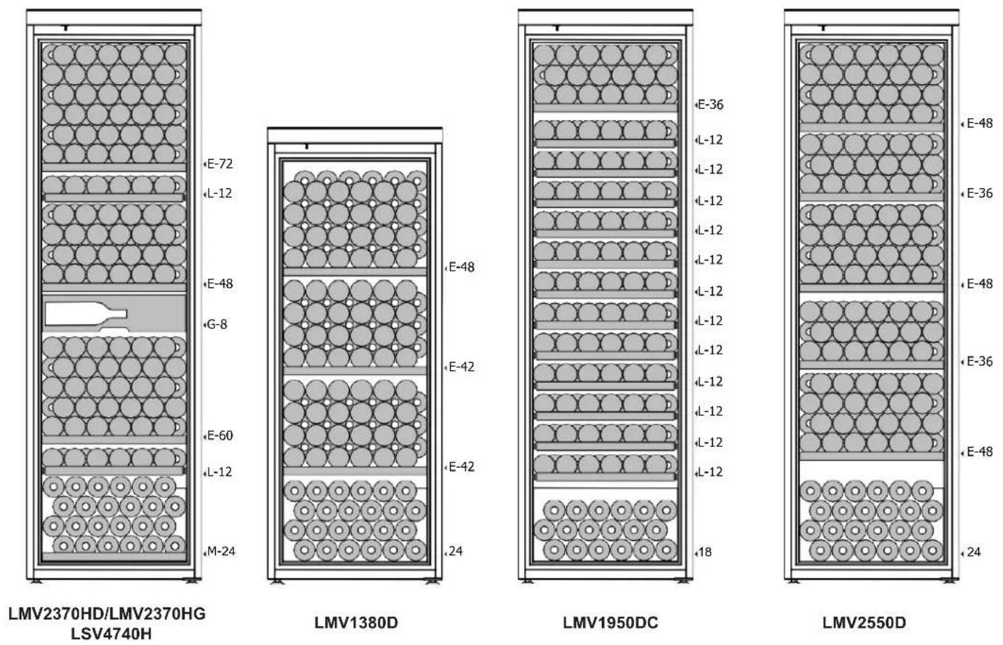 LE CHAI LMV1950DC - Loading cabinets - 4