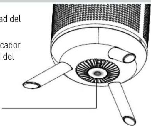 HONEYWELL Designer Series HPA830W - INDICADOR DE CALIDAD DEL AIRE - 1